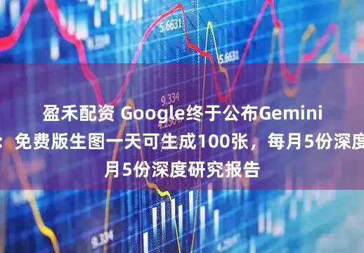 盈禾配资 Google终于公布Gemini用量限制：免费版生图一天可生成100张，每月5份深度研究报告